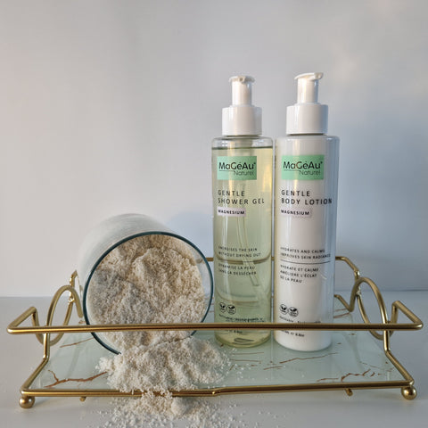 Shower Gel & Body Lotion Set