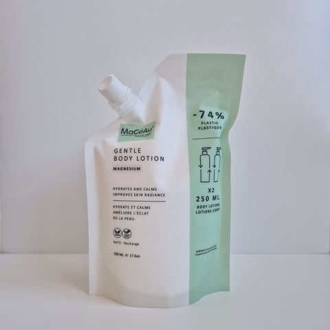 Refill Body Lotion Magnesium 500ml